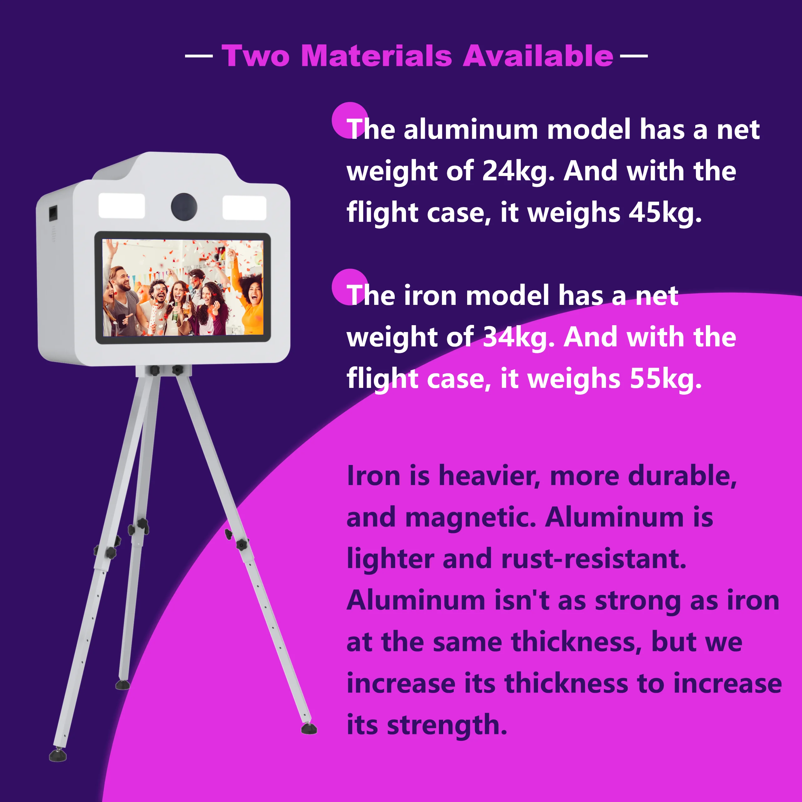 21.5 Inch Instant DSLR Photo Booth Suitable for Instant Photography and Compatible with Printer Minipc  for Party Wedding