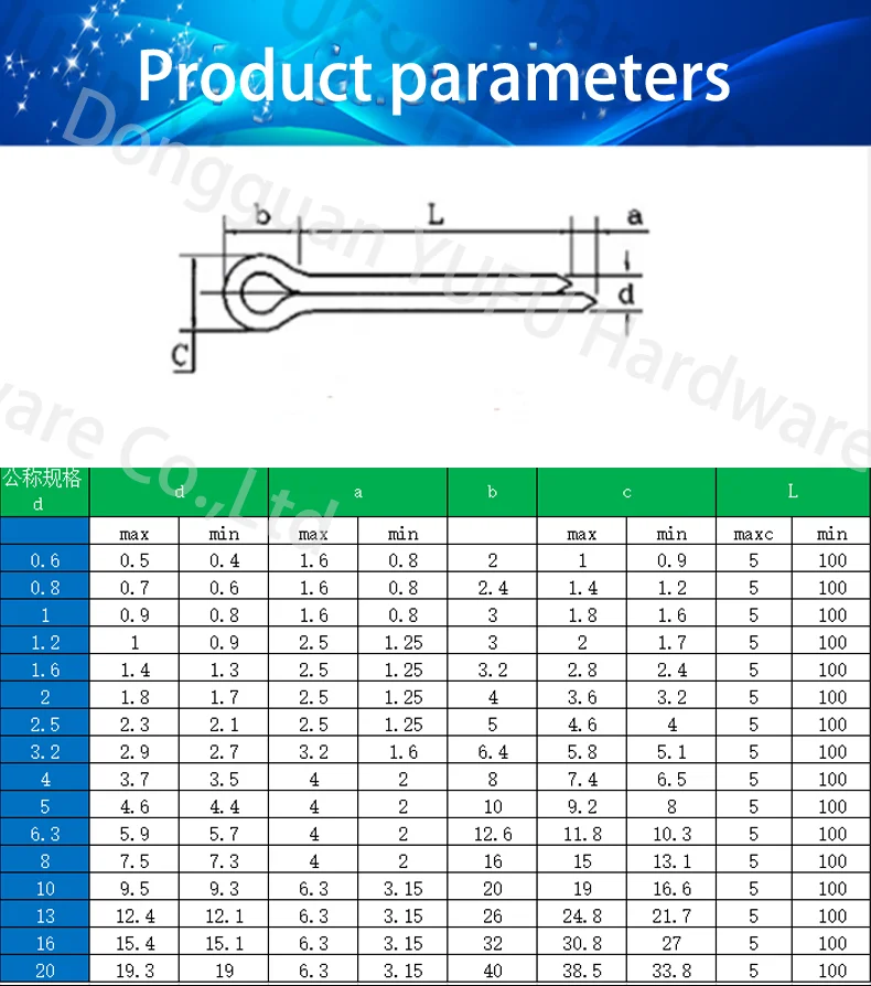 High Quality Cotter Pins Split Pins Stainless Steel 304/carbon Steel ...