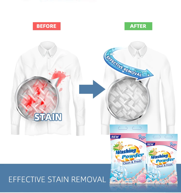 Wholesale Bulk Factory High Quality Rich Foam 1KG laundry Soap Washing Powder Detergent with Lemon Fragrance