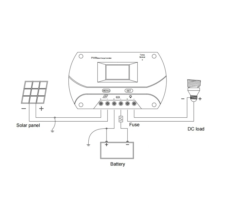 Sendo Panel Tables Solar Table For Outside Working Convenient Portable ...