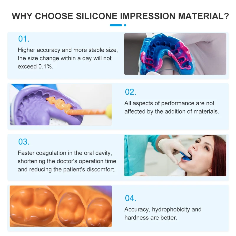Huaer Blue Mailer Box Making Snap on Veneers Smile Find Mold Putti Dental Trays Impression Material Putty Teeth Molding Kit