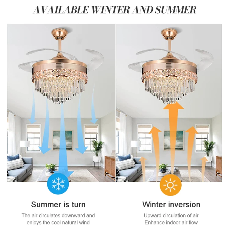 Replaceable Crystal Cover ABS Blade Decorative DC Motor Ceiling Fan With Led Light