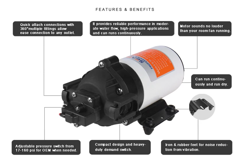 Pompa Ad Alta Pressione Autoadescante 220V A Membrana 160 PSI – 5,5 L/min, Per Spruzzatori E Lavaggi Auto