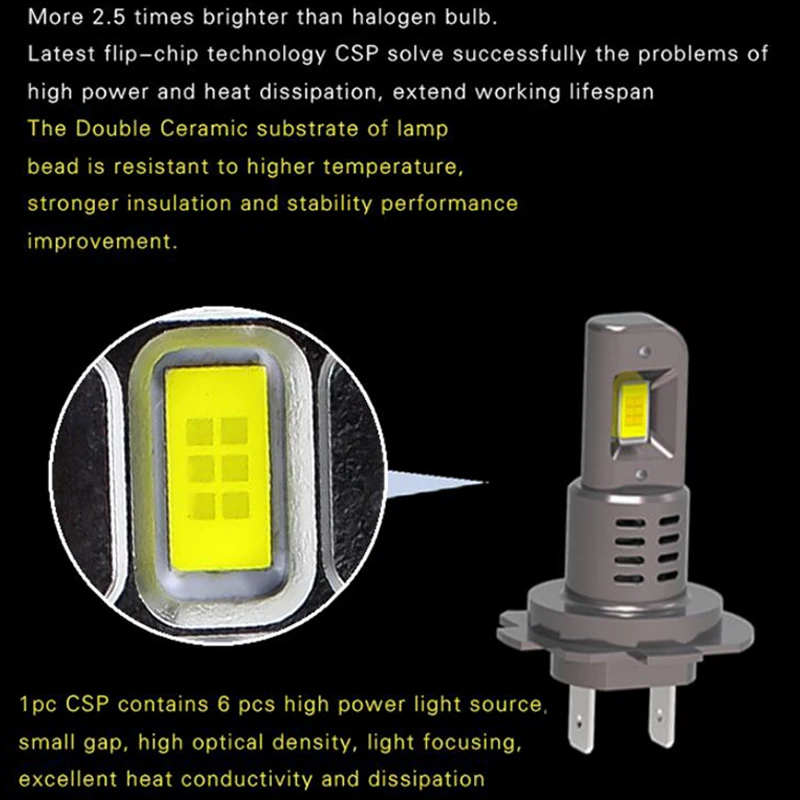 H7 H18 Canbus No Error 80W CSP 3570 LED Headlight Bulb Mini Fanless Head Light Fog Lamp Automotive Motor Bulb 12V 6500K White