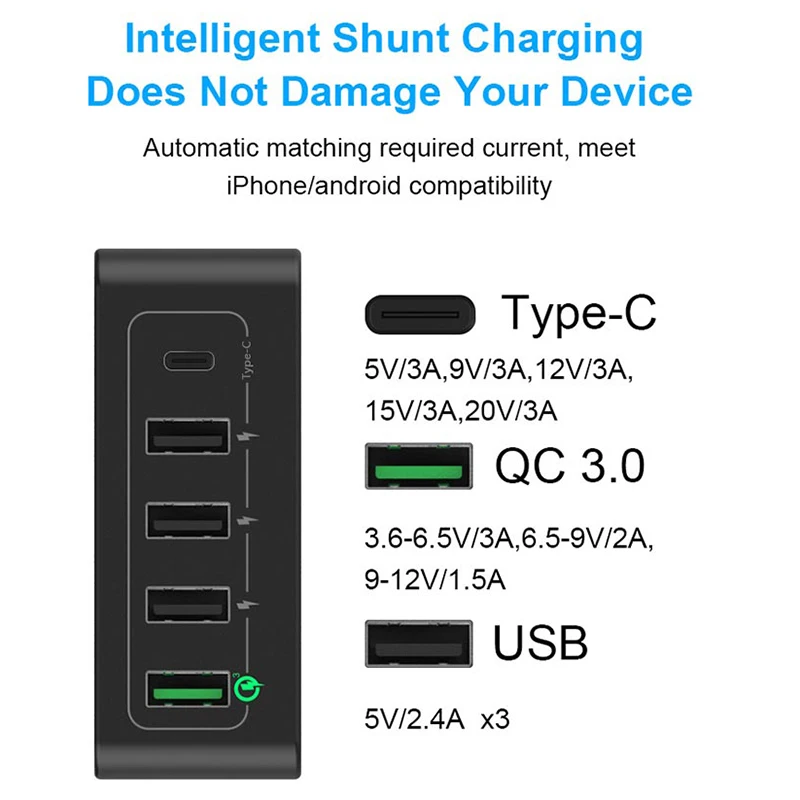 USB-C PD 便利トラベルチャージャー USB-C PD 便利トラベルチャージャー