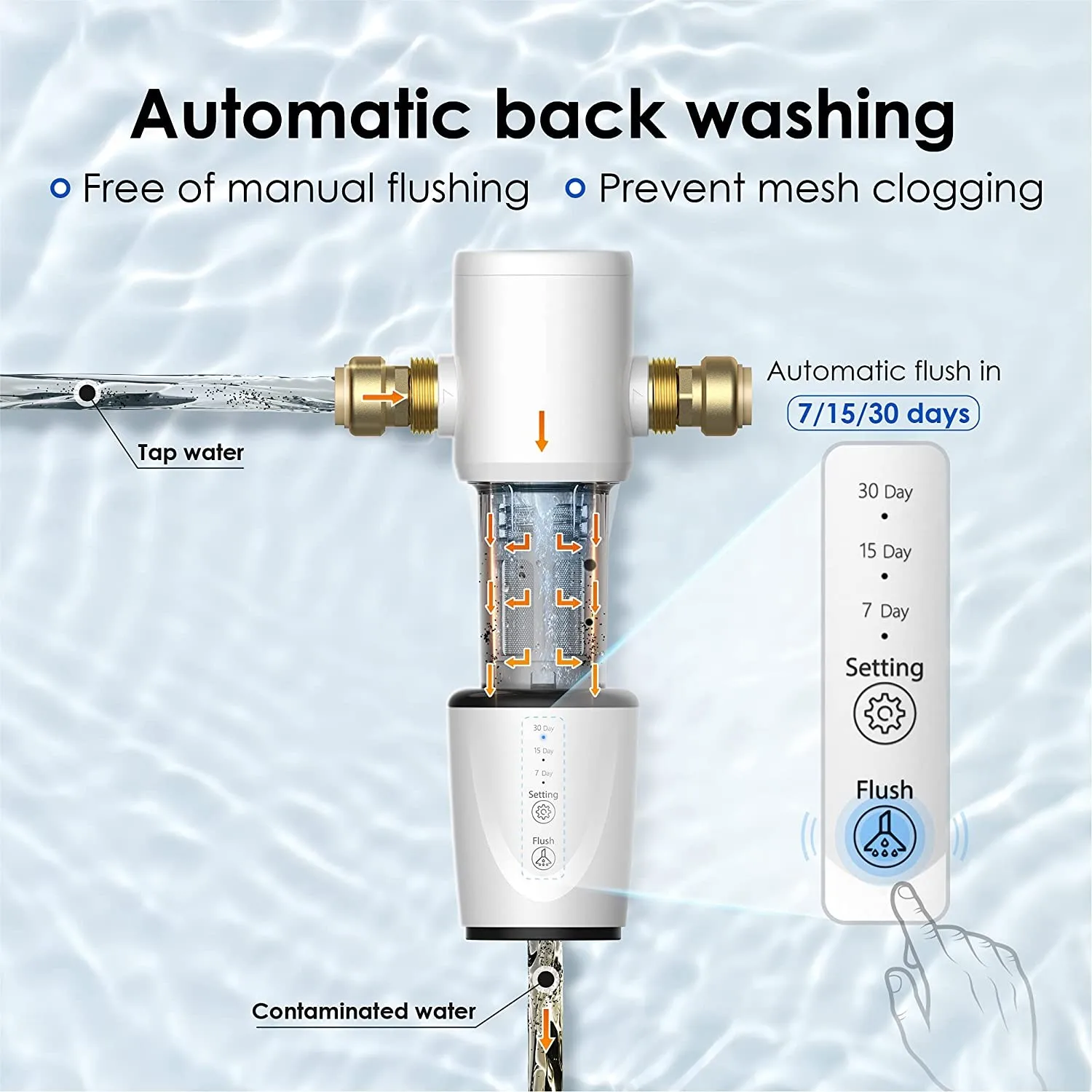 Prefiltrazione Acqua Domestica Filtro Sedimenti Spin Down Riutilizzabile Per Tutta La Casa - Confezione Da 2, SimPure, 40 200 Micron Filtro Riutilizzabile SimPure - Foto 9