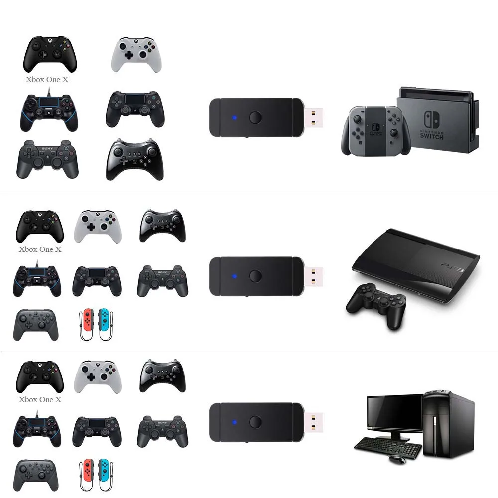 Nintend Switch PS3 PS4 XboxOneSゲームコントローラーUSB