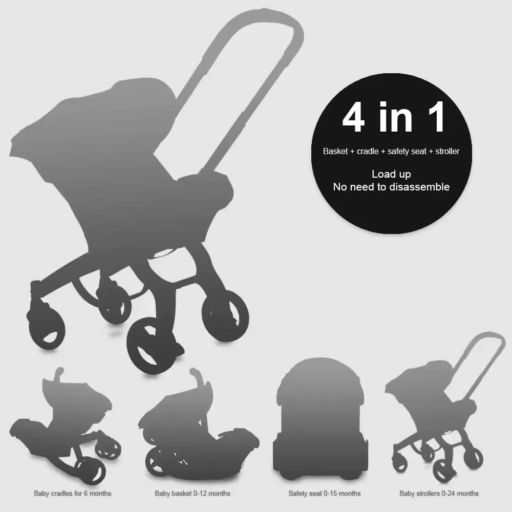 4 in 1 Multi-Purpose Portable Baby Stroller High View Travel Stroller with Car Seat and Sleep Basket Foldable