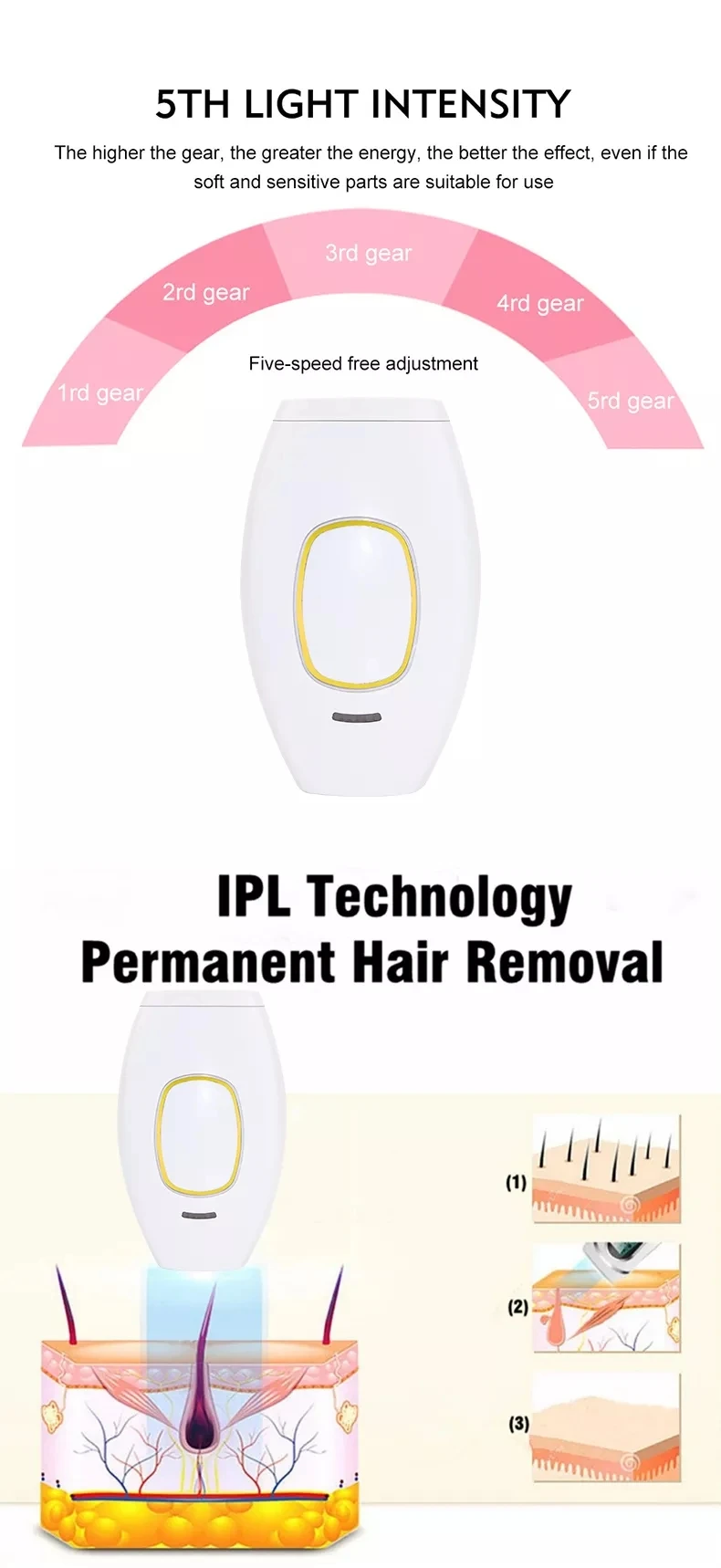 IPL Permanent Hair remover