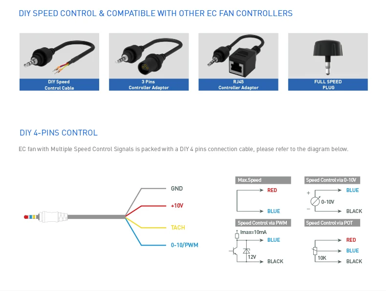 Inline Duct Fan, Brushless, 18w - detail 12