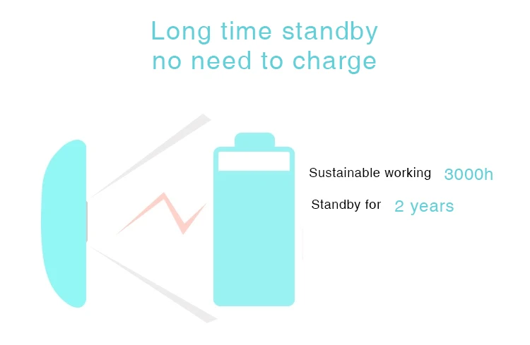 Wireless Baby's Temperature Remote Control Monitoring Wearable Smart Digital Thermometer for Baby