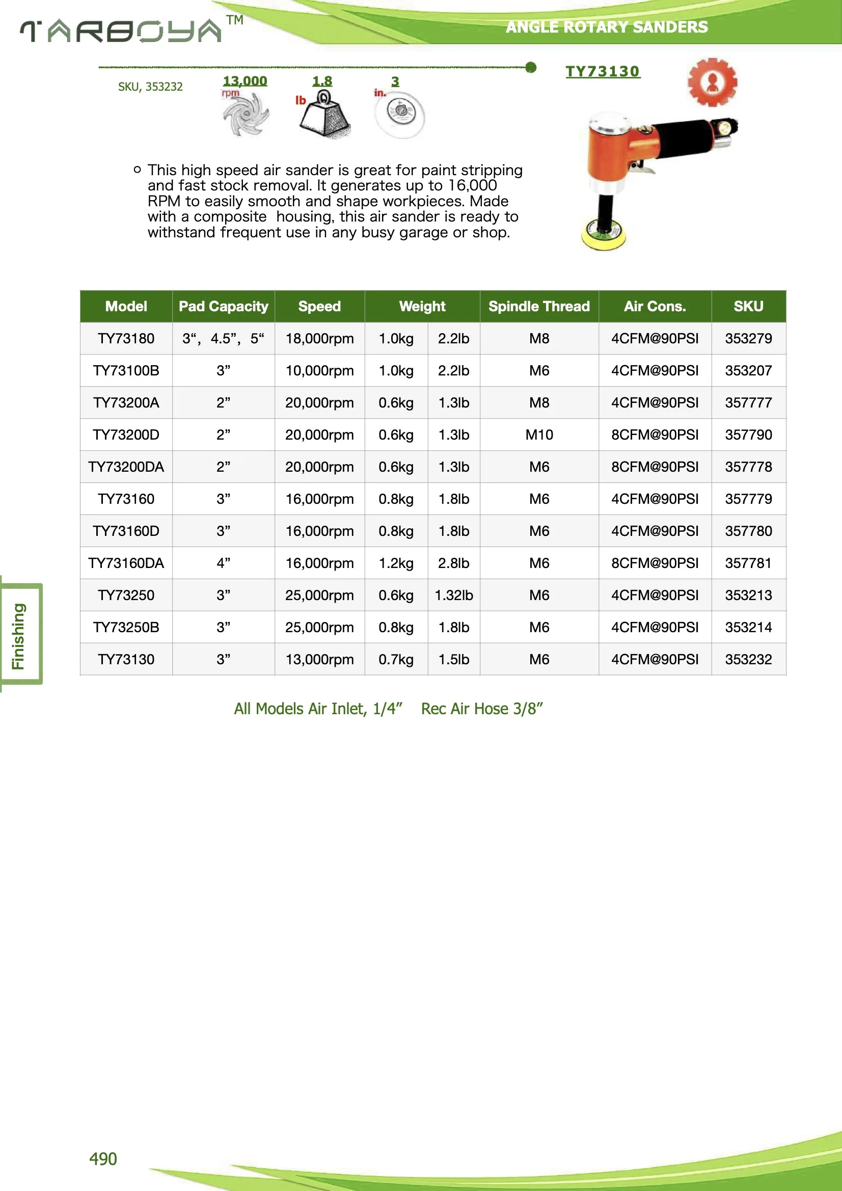 Tarboya Finishing tools 9.jpg
