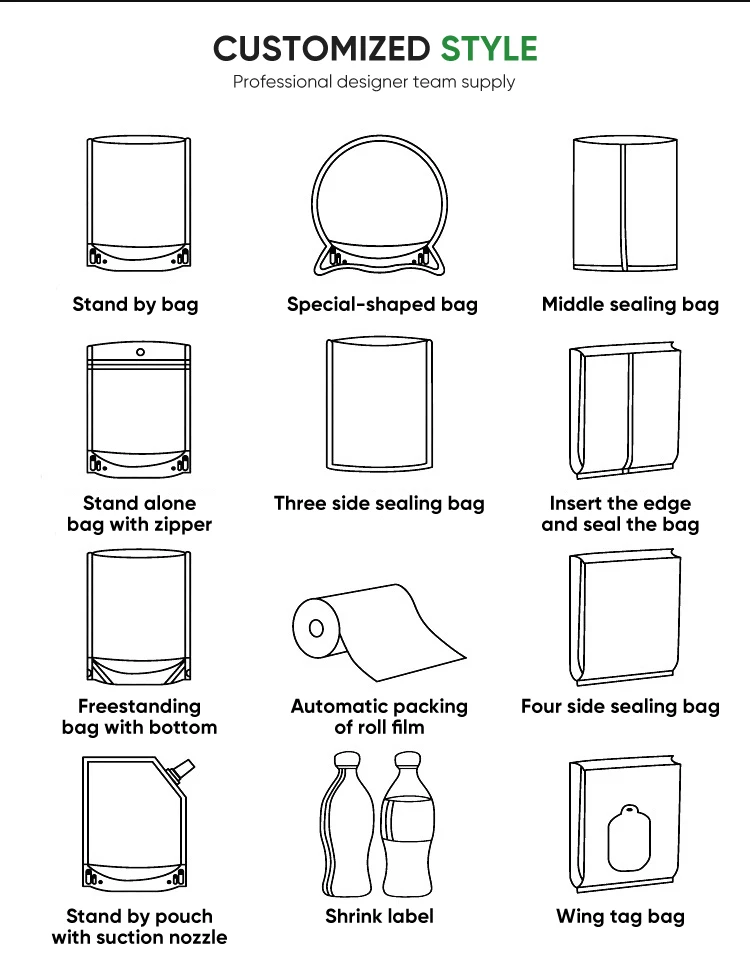 Custom Printed Laminated Food Packaging Plastic Roll Film Flexible