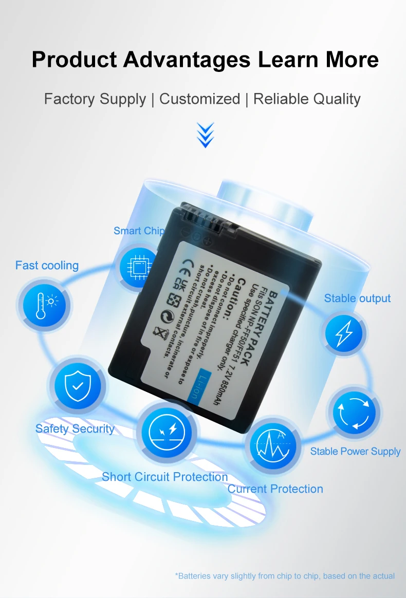 Replacement battery NP-FF50 NP-FF51 for Sony DCR-1P1E HC1000E DCR-IP210E Camera manufacture