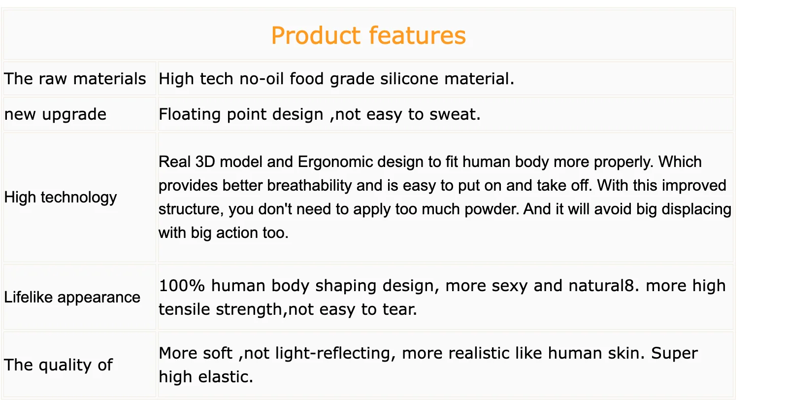 Crossdresser Silicone Buttocks Padded Panties Bum Flexible For Women In