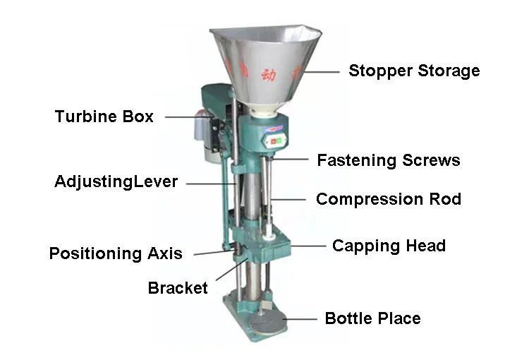 Semi Automatic Wine Corking Machine Wine Bottle Corking Machine Buy