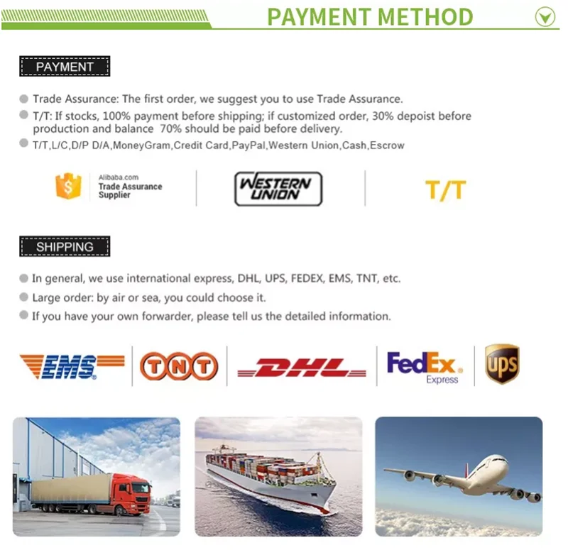 PAYMENT AND DELIVERY