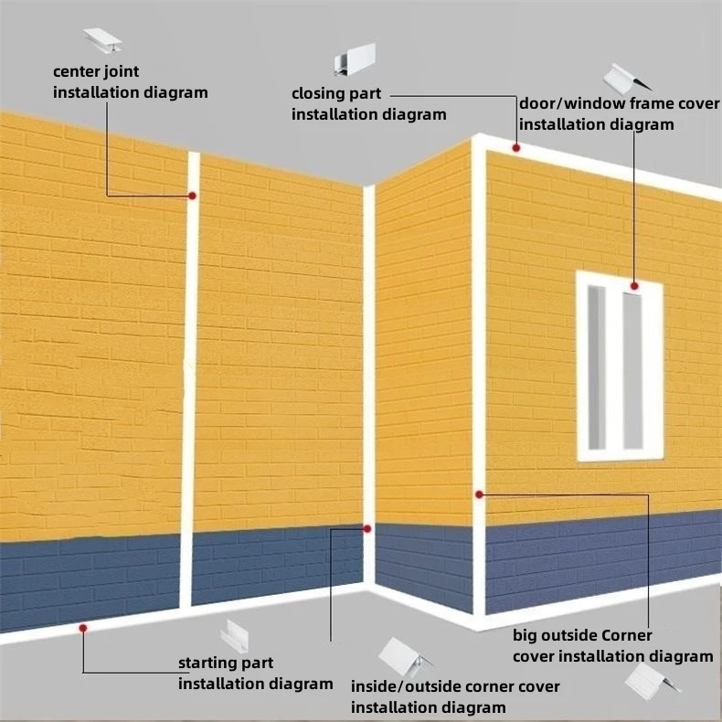 Steel structure EPS sandwich panel insulated real estate construction Building Container House supplier