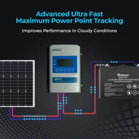 Regolatore di carica solare MPPT XTRA 30A 40A Ingresso fotovoltaico massimo 150V o 100V BLE integrato o non BLE_voghion.com