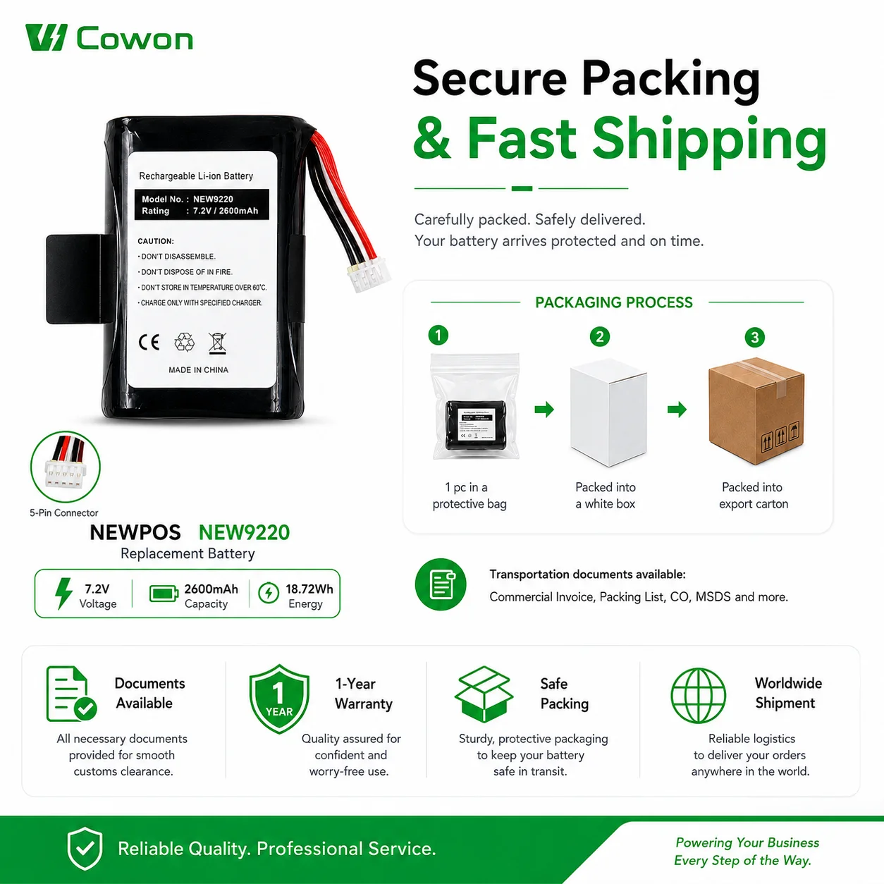 Packaging & shipping specifications