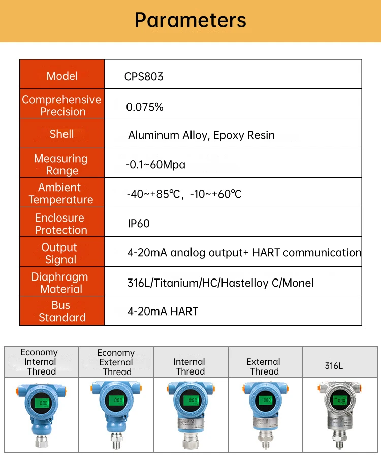 4 20ma Hart Gas Liquid Pressure Level Sensor High Accuracy 0075 Smart Differential Pressure 0308