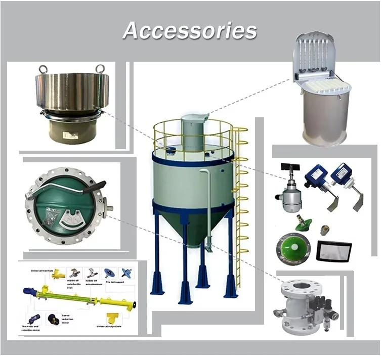Low Price Bolted Storage Cement Clinker Silo Core Motor and Engine ...