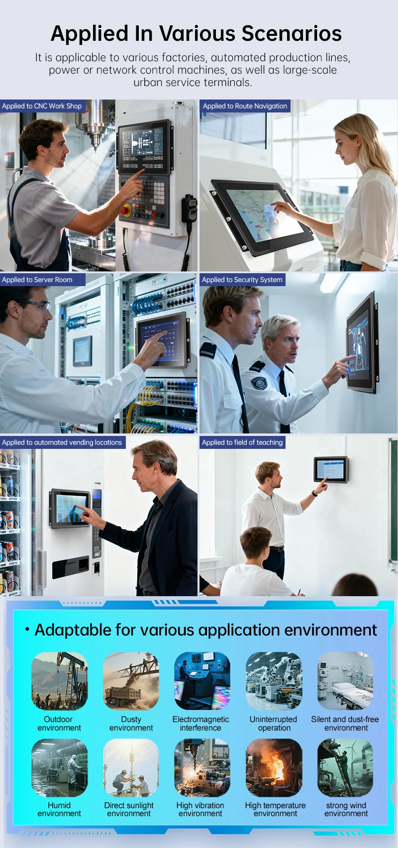 High Quality Industrial All-in-One Touch PC 21.5" IP65 PCAP Capacitive J9001/i5/i7 CPU Linux/Windows Fanless Embedded Panel PC