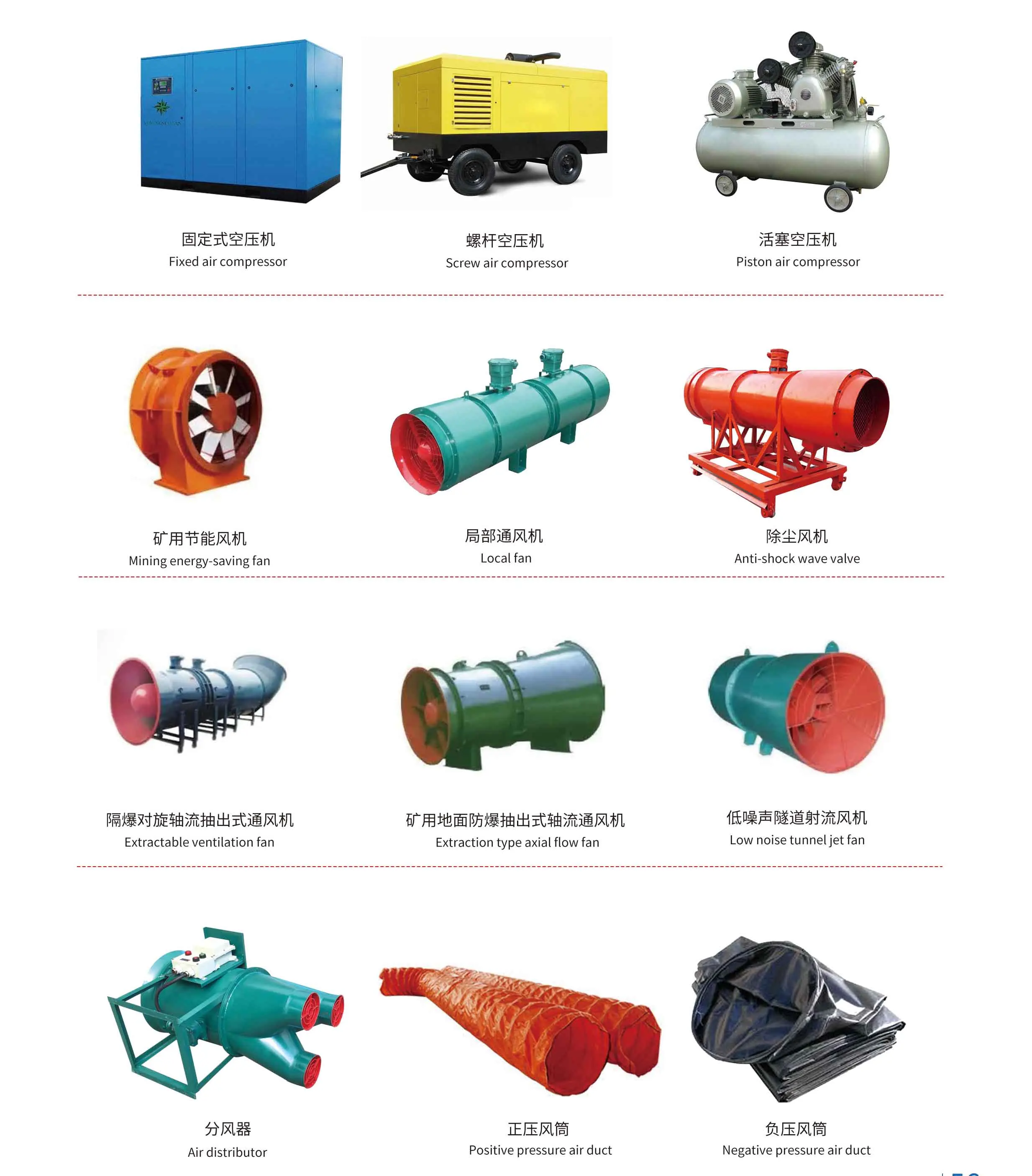 Mine Explosion-proof Counter-rotating Fan, Axial, 380 V - detail 6