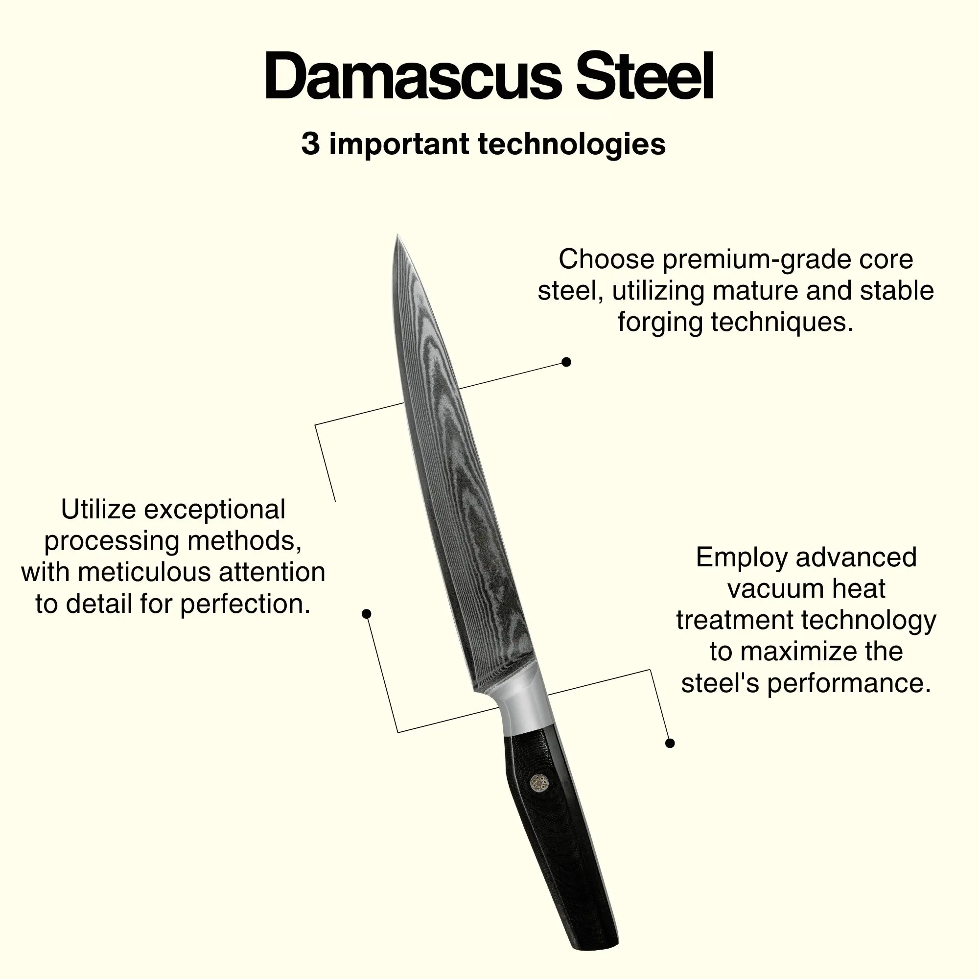 JJ 8" Utility Knife Japanese 67 Layers Damascus Steel with Octagonal G10 Handle Custom Kitchen Knife