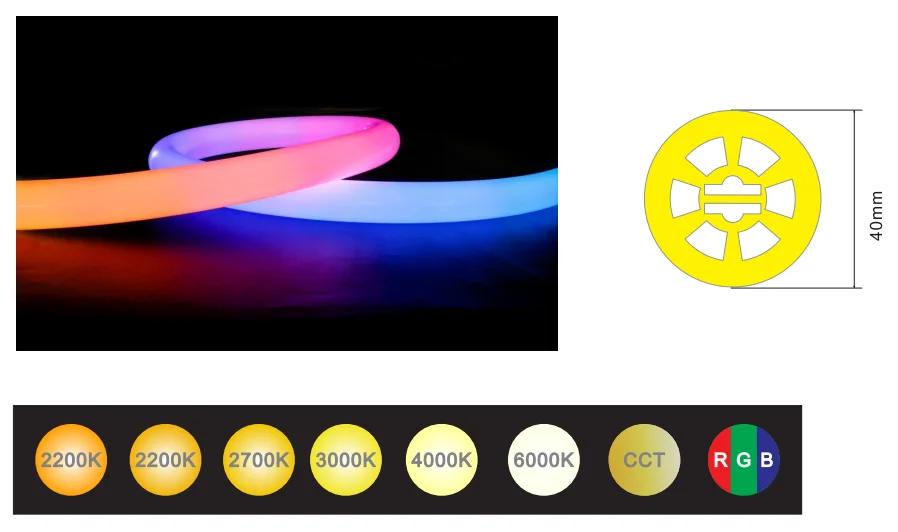 フレキシブルLedネオンフレックスチューブライトRGB24V360度