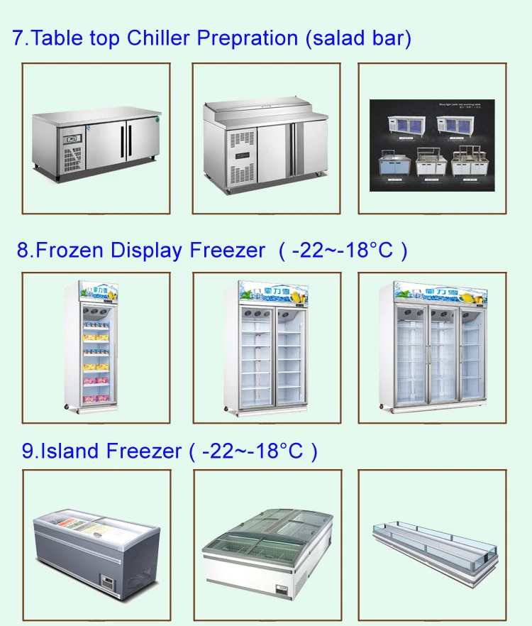 Commercial Vertical Soft Drink Display Cooler Used Supermarket