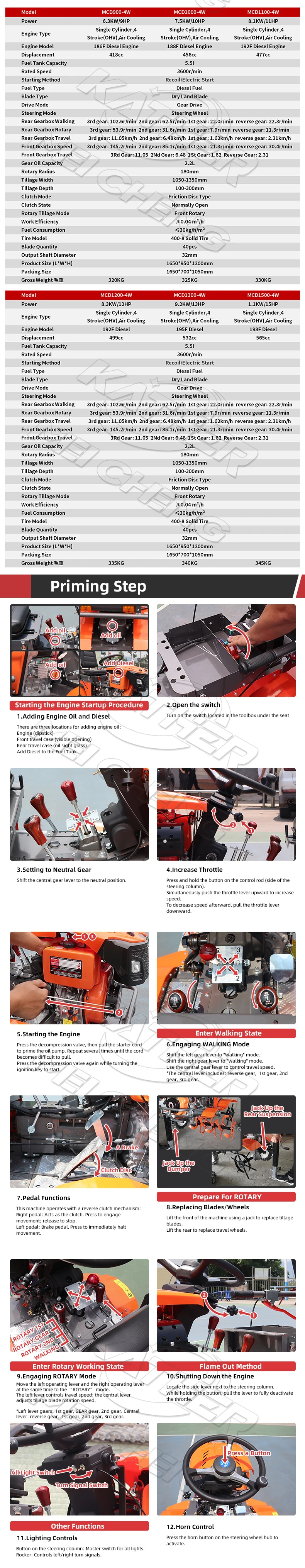 product kather agricultural machinery diesel engine ride on cultivator microtrator 9hp 13hp 15hp mini motoculteur 4wd ride on tiller-3