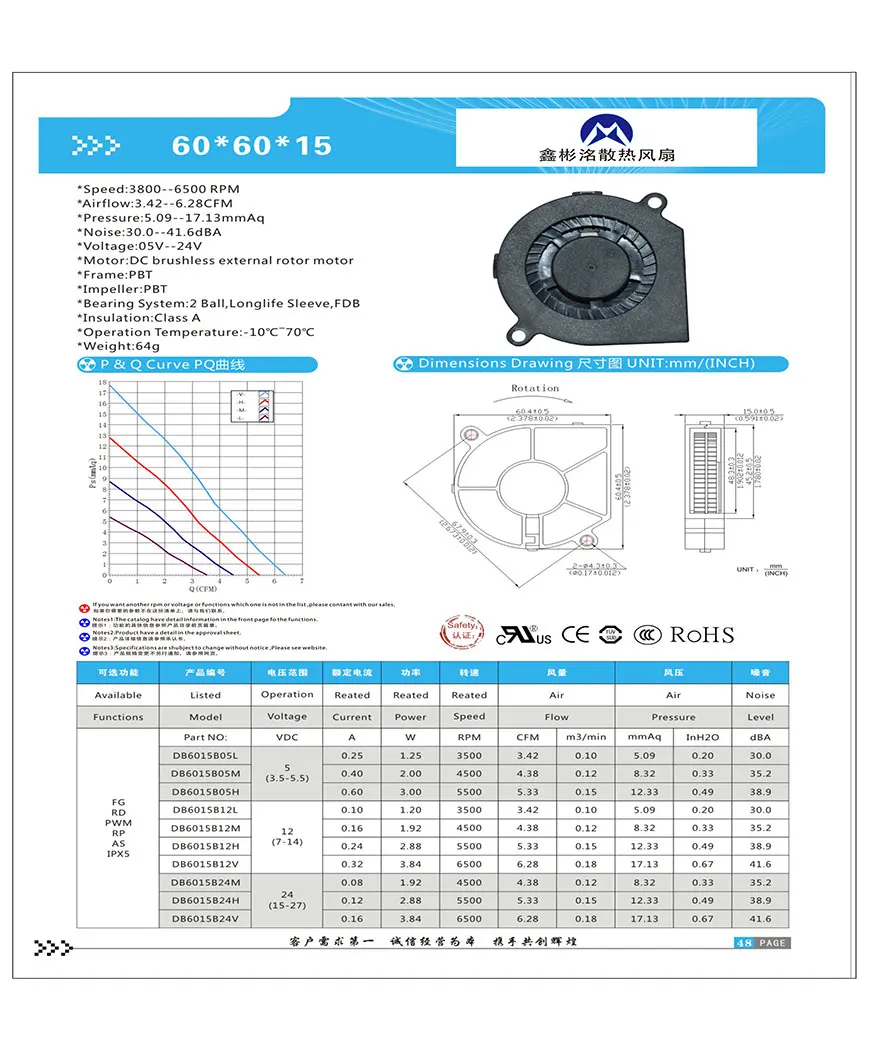 Centrifugal Blower, Ip56, Waterproof, 60mm, 6015 - detail 2