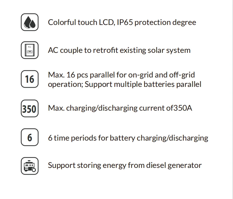 product for deye sun 18k sg01lp1 eu am3 p 18kw single phase hybrid solar inverter with low voltage battery system-5