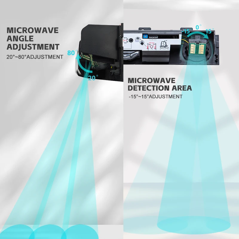Alibaba.com: Yoursensor YS041 Infrared and Microwave Combo Motion ...