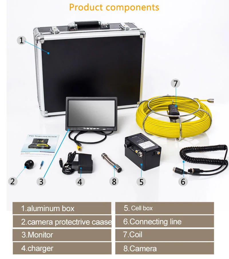 High Quality Sewer Pipe Inspection IP68 Waterproof Pipe Plumbing Camera 17MM Camera Head&Video Recording  details