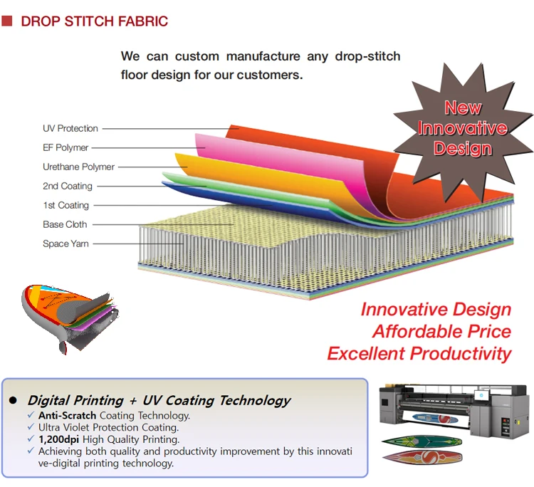 Sea Scooter Stand Up Paddle Boards With Foil No Moq Stock Board