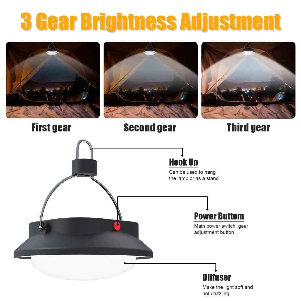 Outdoor Emergency hanging Lamp Portable solar camping light Tents Night Lamp Hiking Lantern factory