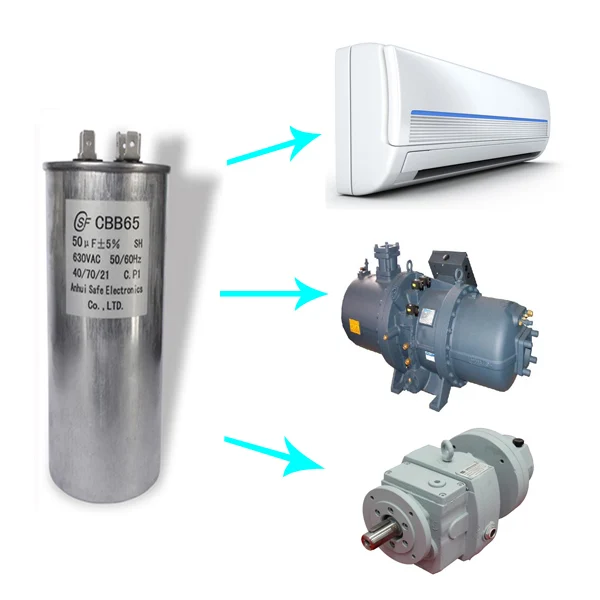 5mf 10mf 15mf 25mf 35mf 45mf 55mf 65mf Cbb65 Sh Ac Metallized Film ...