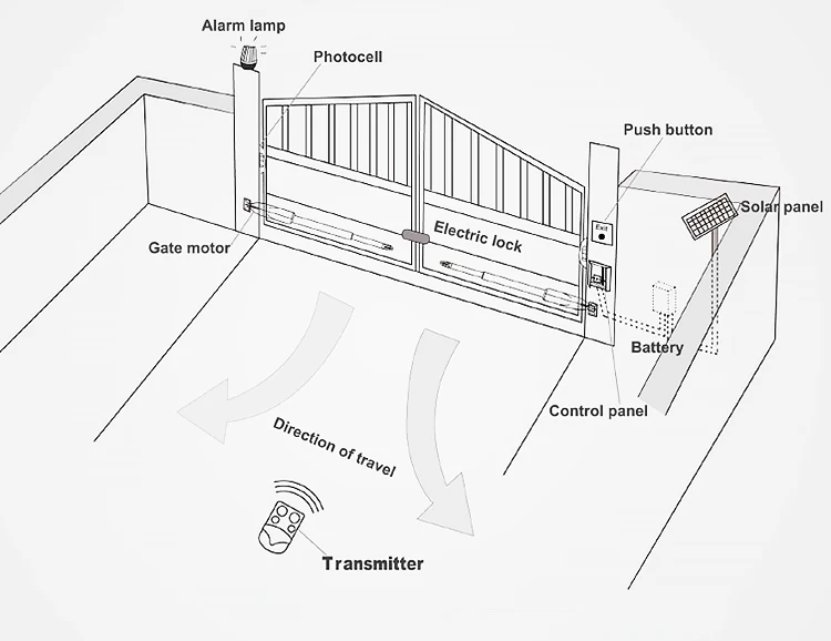 Electric Swing Gate Opener 330k Swing Gate Operator Automatic Systems
