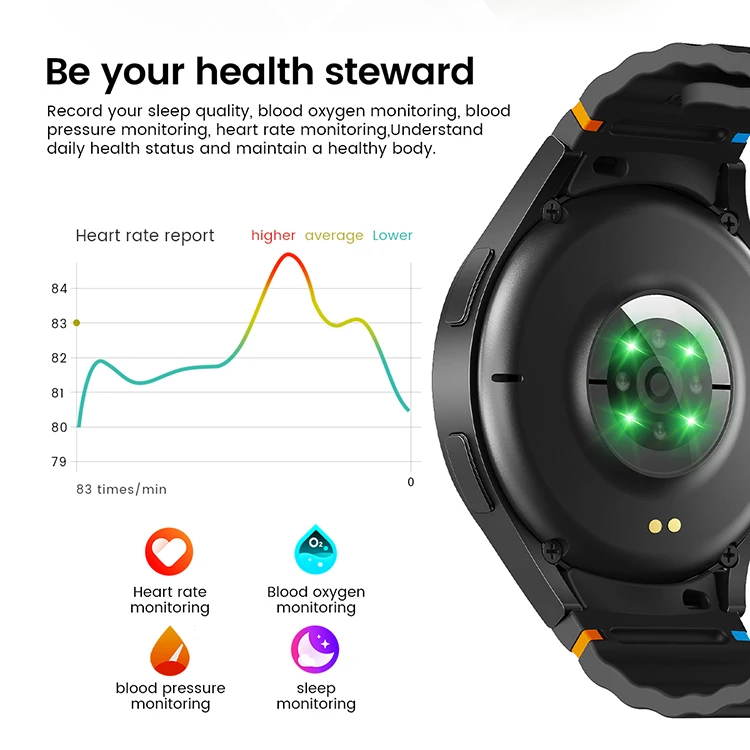 S2 Watch 7 Max Smartwatch