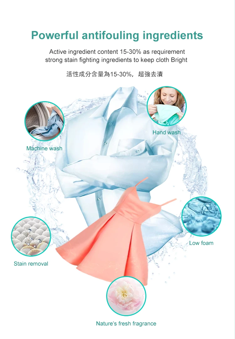 Bulk Home Concentration Washing Laundry Powder Factory Supplier OEM Custom Laundry Detergent Powder details