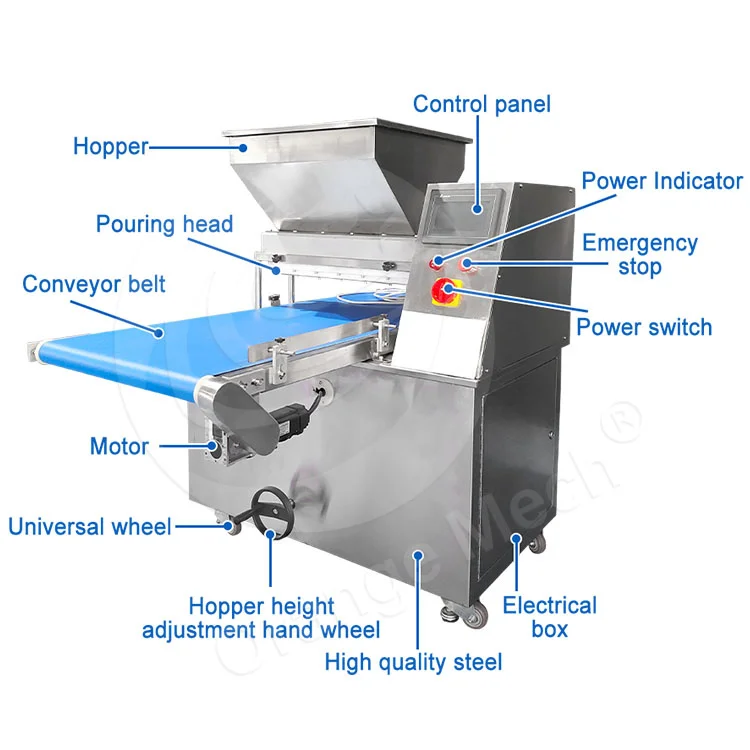 ORME Commercial Automatic Cup Cake Maker Fill Muffin Depositor Cupcake Cake Make Machine of Production Madeleine