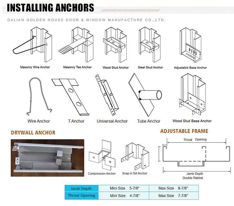 hollow metal door frame in wood stud wall