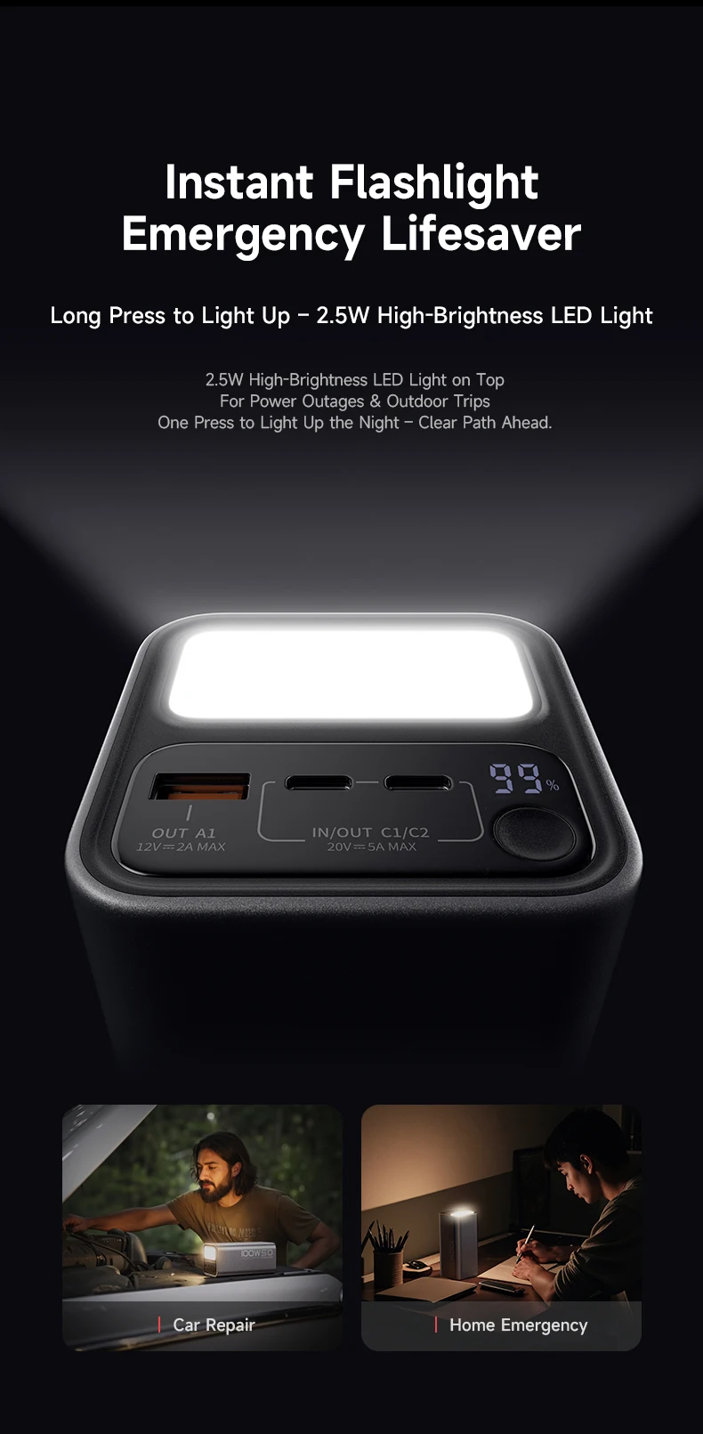50000mAh YOOBAO H5 Pro High-Capacity Power Bank 100W Fast Charging for Laptop with LED Light Digital Display & Lanyard