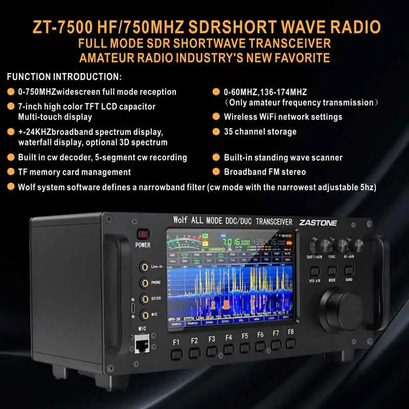 ZASTONE ZT7500 SDR短波トランシーバーウルフHF LF VHF UHF DDC