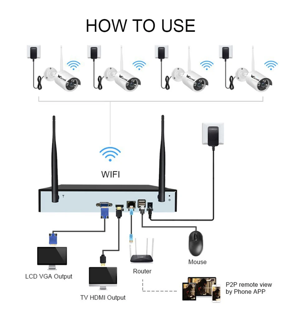 Wistino Tseye Cctv Camera Full Set 4ch Audio Fhd 3mp Outdoor Wifi Nvr 