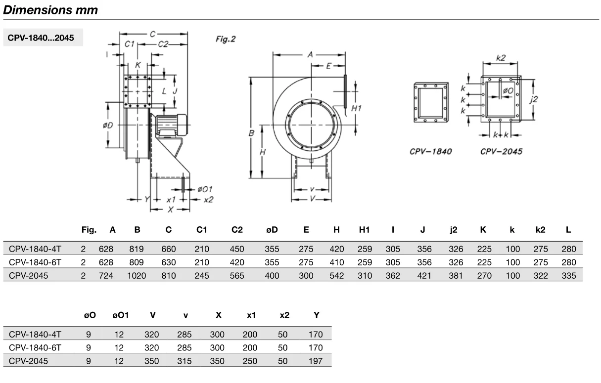 Inlet Anti-corrosive Centrifugal Fan, SODECA, 230 V 50 - detail 8