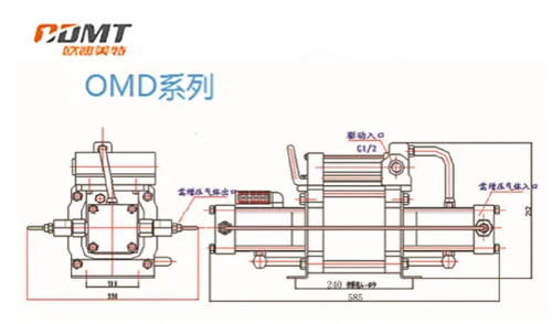 Hydrogen Booster Pump, H2, MRI - detail 12