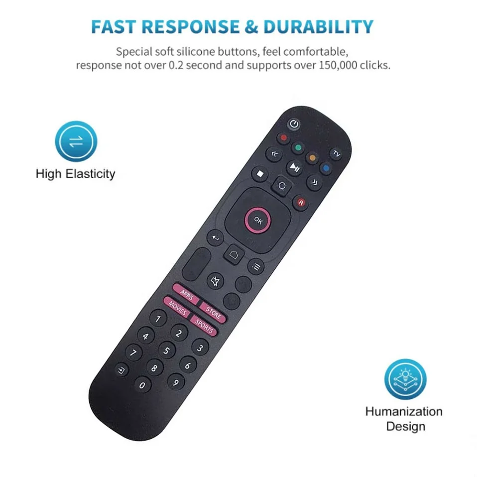 Astro Ultra Box Receives New Remote Control With Dedicated Netflix And Apps  Buttons 